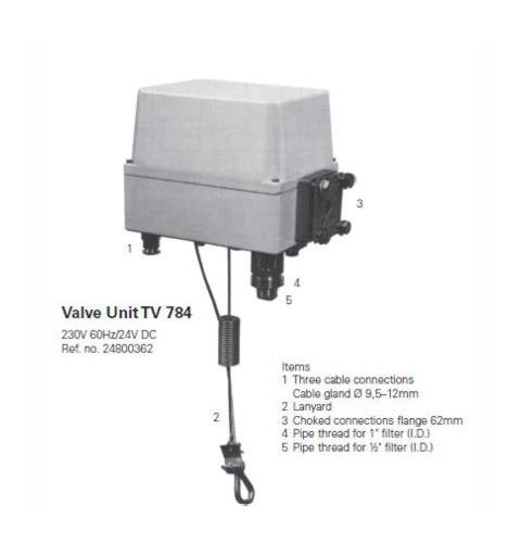 Valve Unit TV784 230V 60Hz  24vDC Heating 230vAC 25W